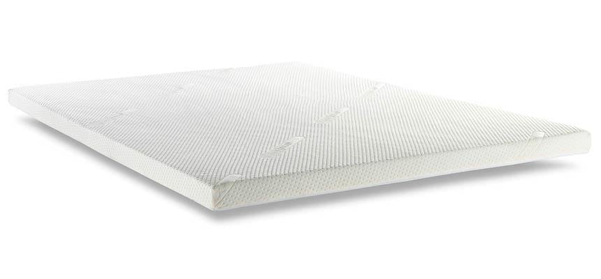 Coolmax 5cm 50kg Memory Foam Mattress Topper